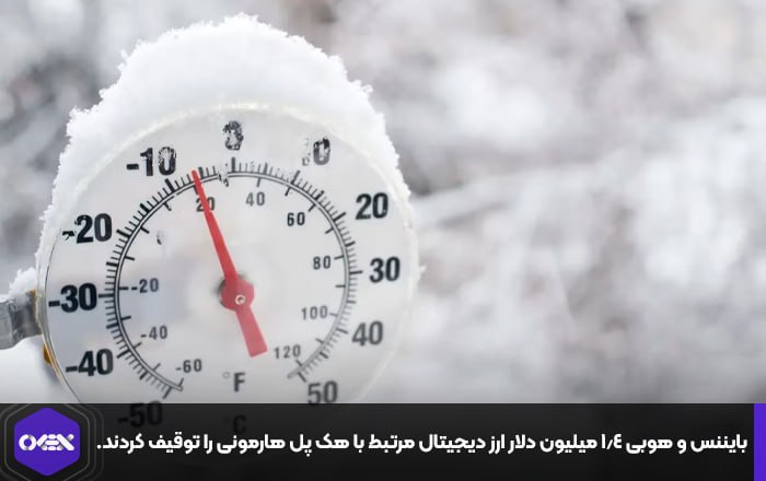 بایننس و هوبی ۱.۴ میلیون دلار ارز دیجیتال مرتبط با هک پل هارمونی را توقیف کردند.