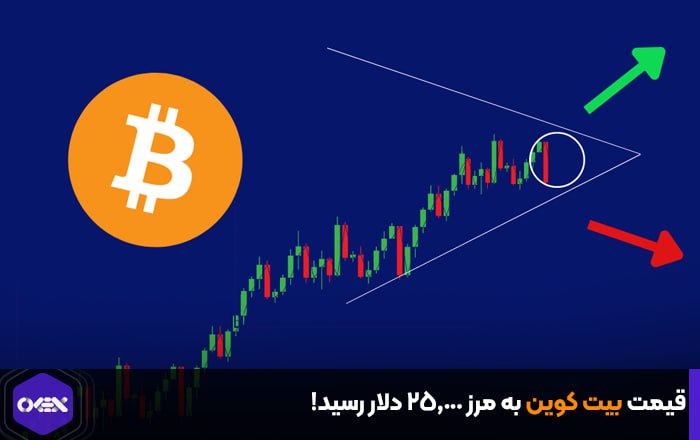 قیمت بیت کوین به مرز ۲۵,۰۰۰ دلار رسید!