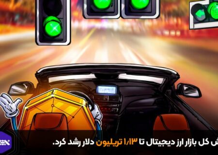 ارزش کل بازار ارز دیجیتال تا ۱.۱۳ تریلیون دلار رشد کرد.