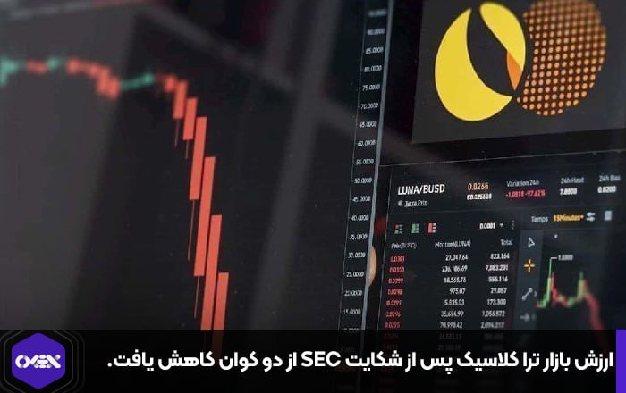 ارزش بازار ترا کلاسیک پس از شکایت SEC از دو کوان کاهش یافت.