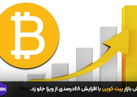 ارزش بازار بیت کوین با افزایش ۴۸درصدی از ویزا جلو زد.