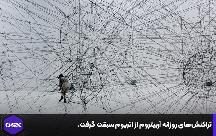 تراکنش‌های روزانه آربیتروم از اتریوم سبقت گرفت.