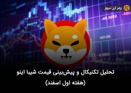 تحلیل تکنیکال و پیش‌بینی قیمت شیبا اینو (هفته اول اسفند)