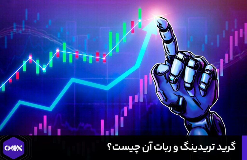 گرید تریدینگ و ربات آن چیست؟ آموزش اسپات و فیوچرز Grid