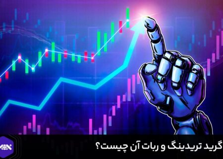 گرید تریدینگ و ربات آن چیست؟ آموزش اسپات و فیوچرز Grid