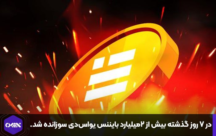 در ۷ روز گذشته بیش از ۲میلیارد بایننس یواس‌دی سوزانده شد.