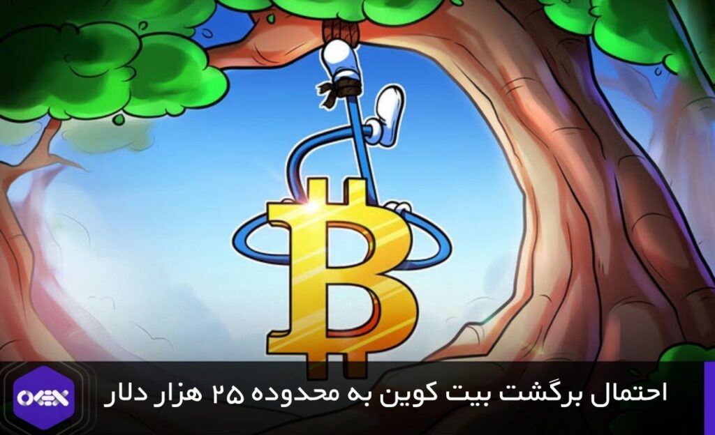 احتمال برگشت بیت کوین به محدوده ۲۵ هزار دلار!