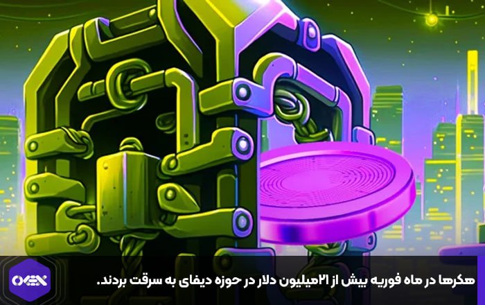 هکرها در ماه فوریه بیش از ۲۱میلیون دلار در حوزه دیفای به سرقت بردند.