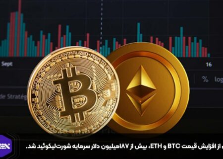 پس از افزایش قیمت BTC و ETH، بیش از ۱۸۷میلیون دلار سرمایه شورت‌لیکوئید شد.