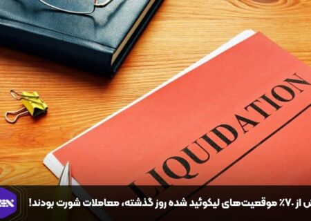 بیش از ۷۰٪ موقعیت‌های لیکوئید شده روز گذشته، معاملات شورت بودند!