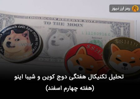 تحلیل تکنیکال هفتگی دوج کوین و شیبا اینو (هفته چهارم اسفند)