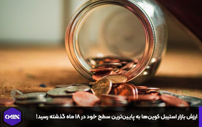 ارزش بازار استیبل کوین‌ها به پایین‌ترین سطح خود در ۱۸ ماه گذشته رسید!