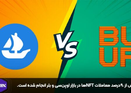بیش از ۹۰درصد معاملات NFTها در بازار اوپن‌سی و بلر انجام شده است.