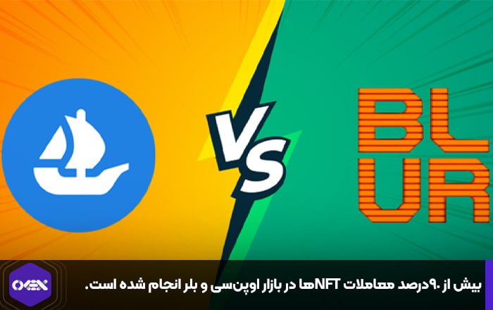 بیش از ۹۰درصد معاملات NFTها در بازار اوپن‌سی و بلر انجام شده است.