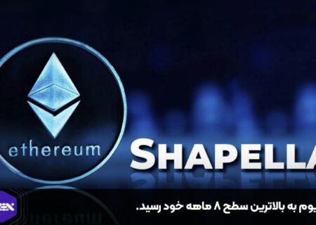 اتریوم به بالاترین سطح ۸ ماهه خود رسید.