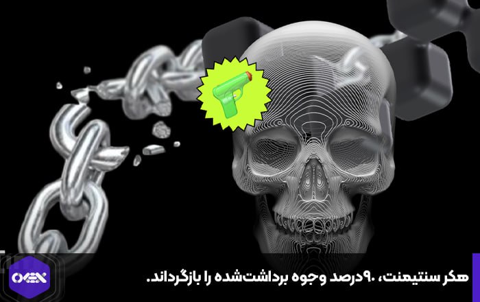 هکر سنتیمنت، ۹۰درصد وجوه برداشت‌شده را بازگرداند.