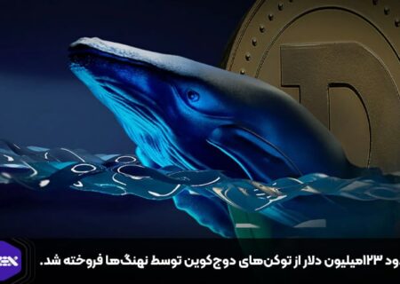 حدود ۱۲۳میلیون دلار از توکن‌های دوج‌کوین توسط نهنگ‌ها فروخته شد.