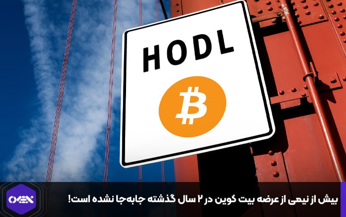 بیش از نیمی از عرضه بیت کوین در ۲ سال گذشته جابه‌جا نشده است!