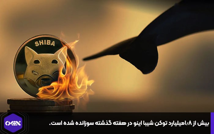بیش از ۱.۸میلیارد توکن شیبا اینو در هفته گذشته سوزانده شده است.