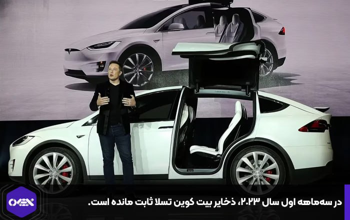 در سه‌ماهه اول سال ۲۰۲۳، ذخایر بیت کوین تسلا ثابت مانده است.