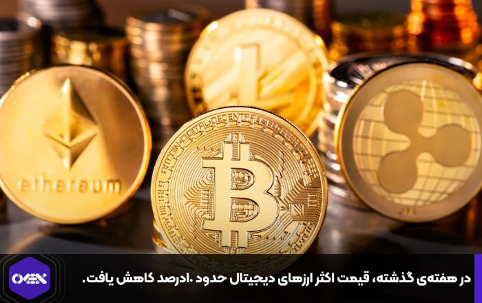 در هفته‌ی گذشته، قیمت اکثر ارزهای دیجیتال حدود ۱۰درصد کاهش یافت.