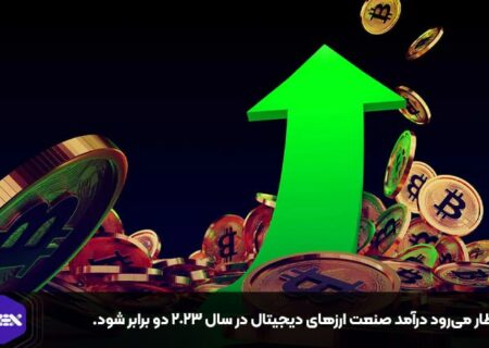 انتظار می‌رود درآمد صنعت ارزهای دیجیتال در سال ۲۰۲۳ دو برابر شود.