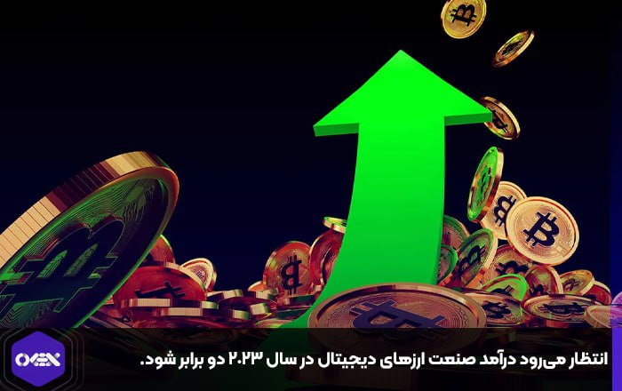 انتظار می‌رود درآمد صنعت ارزهای دیجیتال در سال ۲۰۲۳ دو برابر شود.