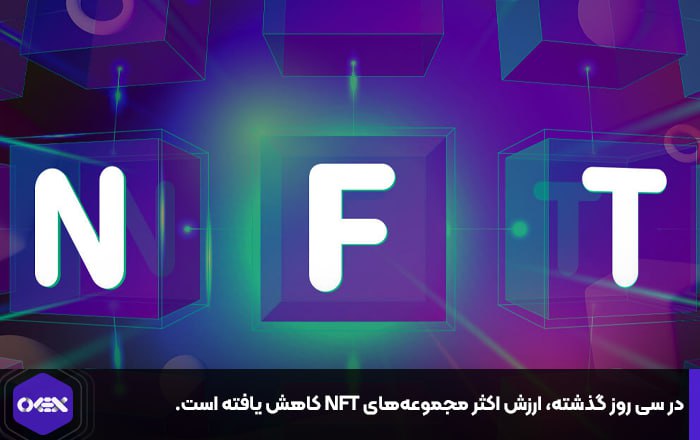 در سی روز گذشته، ارزش اکثر مجموعه‌های NFT کاهش یافته است.