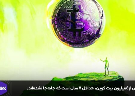 بیش از ۴میلیون بیت کوین، حداقل ۷ سال است که جابه‌جا نشده‌اند.