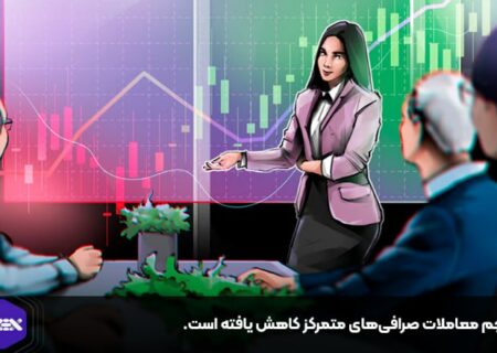 حجم معاملات صرافی‌های متمرکز کاهش یافته است.