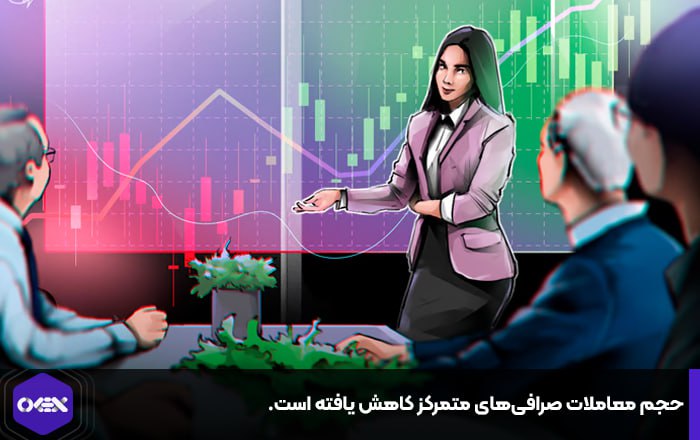 حجم معاملات صرافی‌های متمرکز کاهش یافته است.