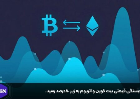 همبستگی قیمتی بیت کوین و اتریوم به زیر ۸۰درصد رسید.