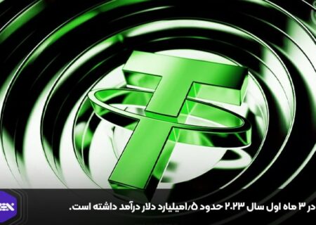 تتر در ۳ ماه اول سال ۲۰۲۳ حدود ۱.۵میلیارد دلار درآمد داشته است.