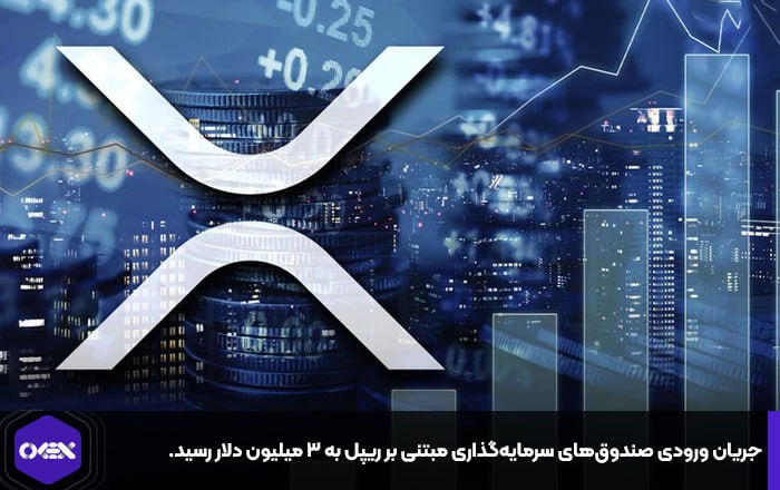 جریان ورودی صندوق‌های سرمایه‌گذاری مبتنی بر ریپل به ۳ میلیون دلار رسید.