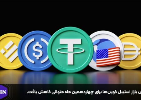ارزش بازار استیبل کوین‌ها برای چهاردهمین ماه متوالی کاهش یافت.