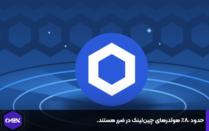 حدود ۸۰٪ هولدرهای چین‌لینک در ضرر هستند.