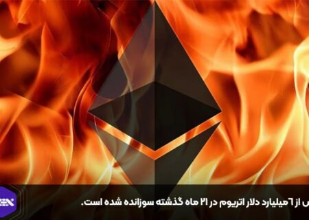 بیش از ۶میلیارد دلار اتریوم در ۲۱ ماه گذشته سوزانده شده است.