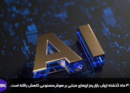 طی ۳ ماه گذشته ارزش بازار رمز ارزهای مبتنی بر هوش‌مصنوعی کاهش یافته است.