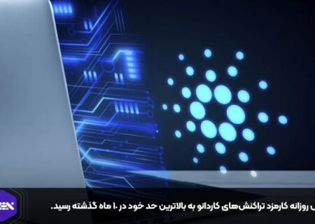 ارزش روزانه کارمزد تراکنش‌های کاردانو به بالاترین حد خود در ۱۰ ماه گذشته رسید.