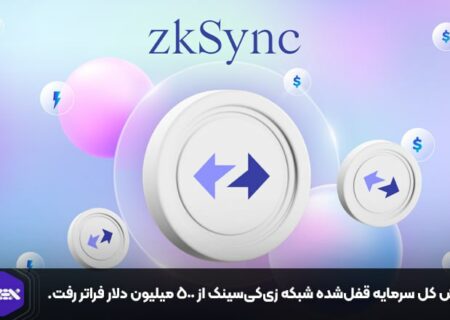 ارزش کل سرمایه قفل‌شده شبکه زی‌کی‌سینک از ۵۰۰ میلیون دلار فراتر رفت.