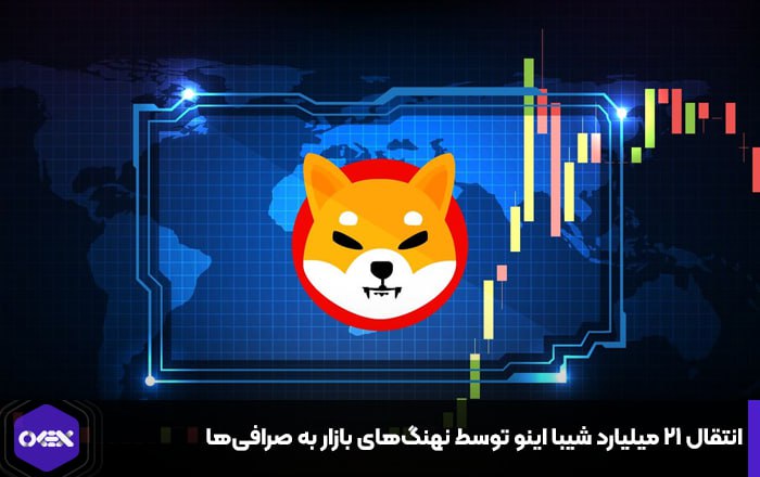 انتقال ۲۱ میلیارد شیبا اینو توسط نهنگ‌های بازار به صرافی‌ها