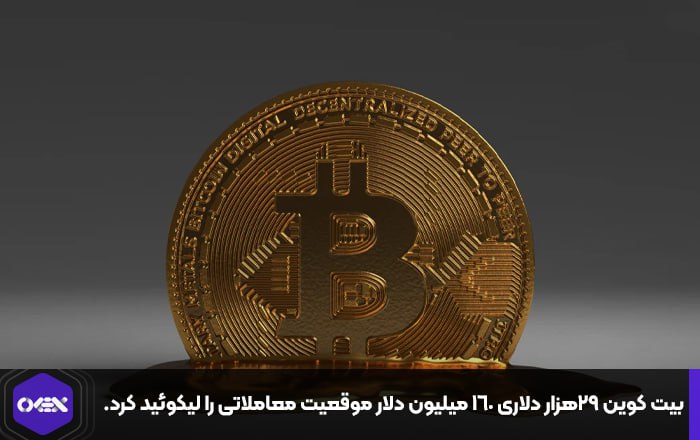 بیت کوین ۲۹هزار دلاری ۱۶۰ میلیون دلار موقعیت معاملاتی را لیکوئید کرد.