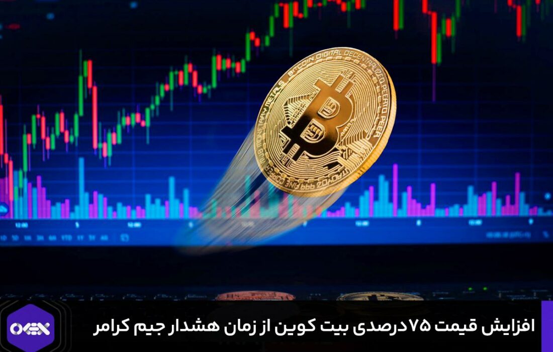 افزایش قیمت ۷۵درصدی بیت کوین از زمان هشدار جیم کرامر