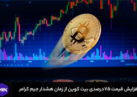 افزایش قیمت ۷۵درصدی بیت کوین از زمان هشدار جیم کرامر