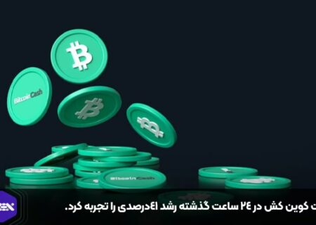 بیت کوین کش در ۲۴ ساعت گذشته رشد ۴۱درصدی را تجربه کرد.