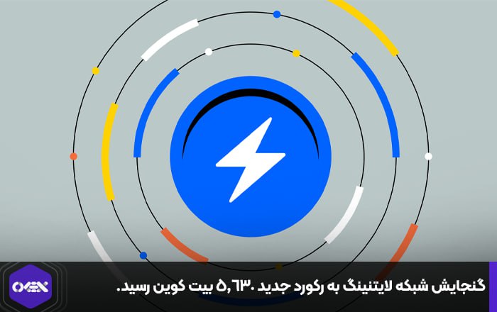 گنجایش شبکه لایتنینگ به رکورد جدید ۵٬۶۳۰ بیت کوین رسید.