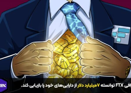 صرافی FTX توانسته ۷میلیارد دلار از دارایی‌های خود را بازیابی کند.
