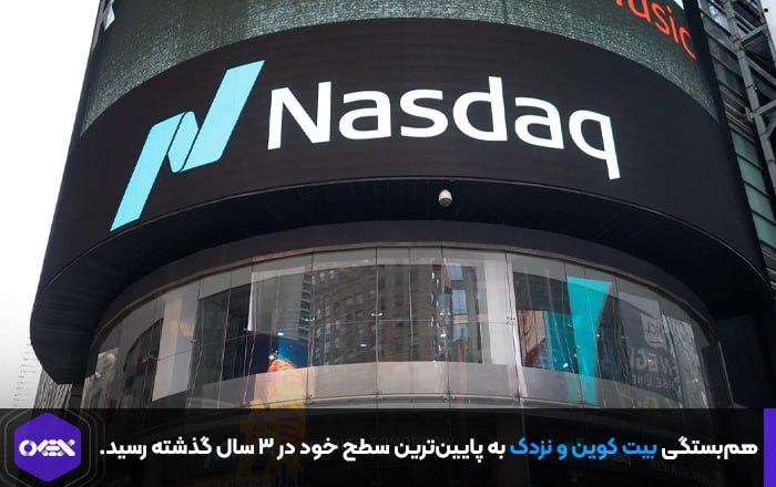 هم‌بستگی بیت کوین و نزدک به پایین‌ترین سطح خود در ۳ سال گذشته رسید.