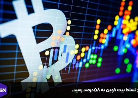 نرخ تسلط بیت کوین به ۵۸درصد رسید.