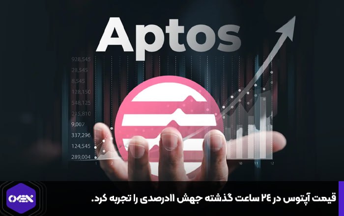 قیمت آپتوس در ۲۴ ساعت گذشته جهش ۱۱درصدی را تجربه کرد.